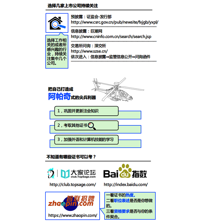 注冊會(huì)計(jì)師