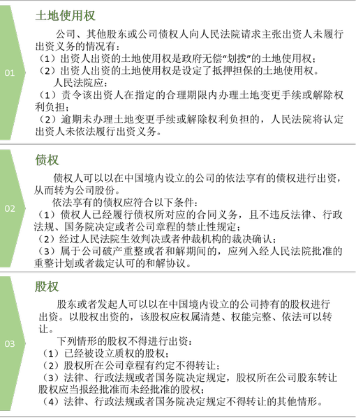 注會經(jīng)濟法1 注會經(jīng)濟法1