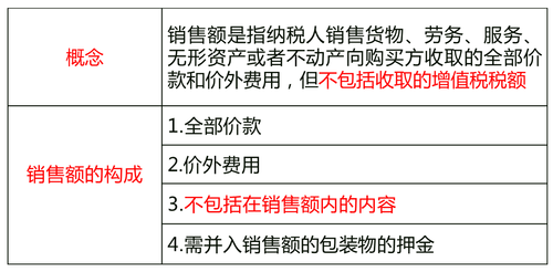 中級(jí)經(jīng)濟(jì)師 中級(jí)經(jīng)濟(jì)師