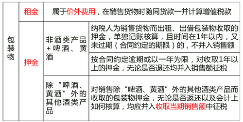 中級(jí)經(jīng)濟(jì)師 中級(jí)經(jīng)濟(jì)師