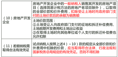 中級經(jīng)濟(jì)師