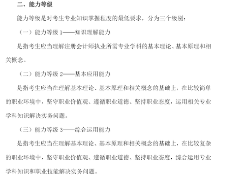 注會(huì)考試大綱