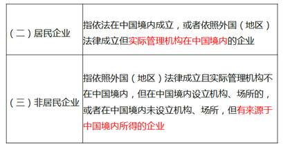 中級經(jīng)濟(jì)師