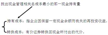 稅務(wù)師 稅務(wù)師