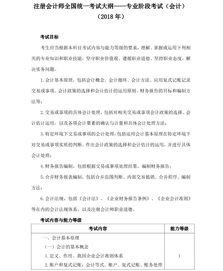 注冊會計(jì)師《會計(jì)》考試大綱
