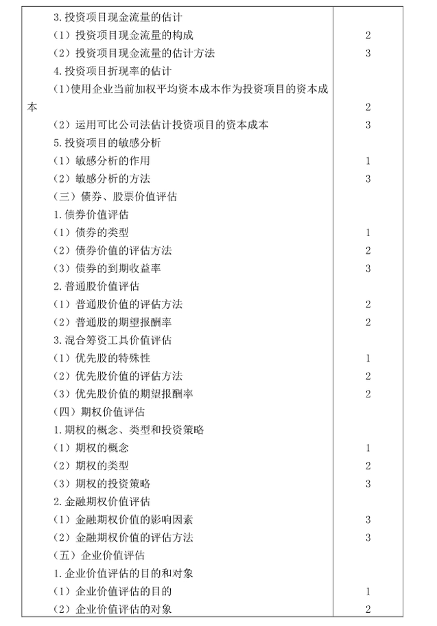 注冊會(huì)計(jì)師全國統(tǒng)一考試大綱《財(cái)管》