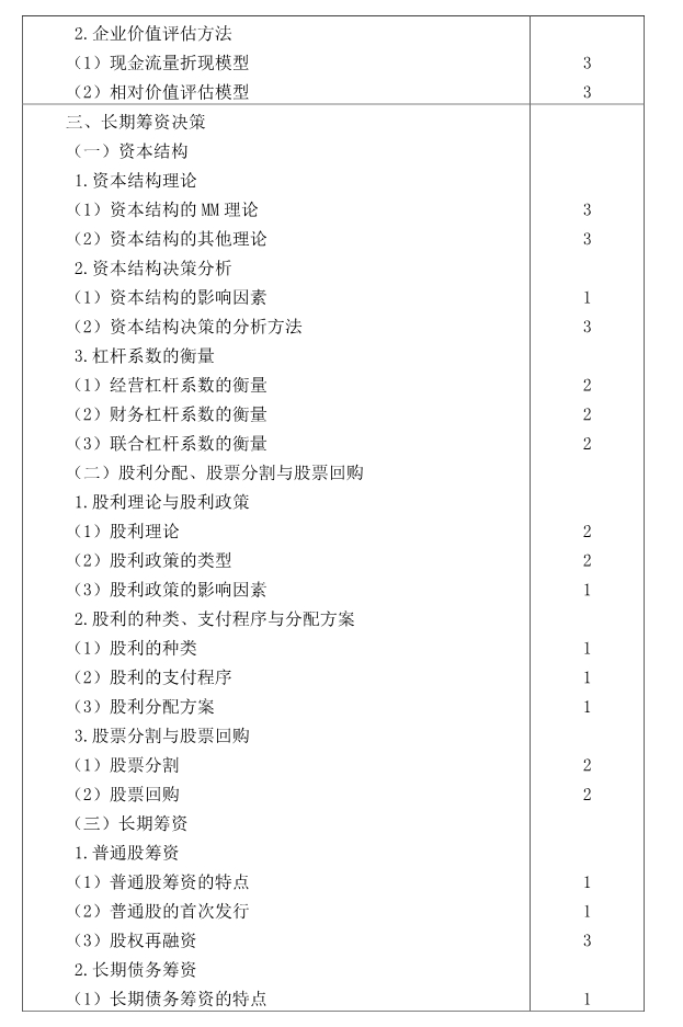 注冊會(huì)計(jì)師全國統(tǒng)一考試大綱《財(cái)管》