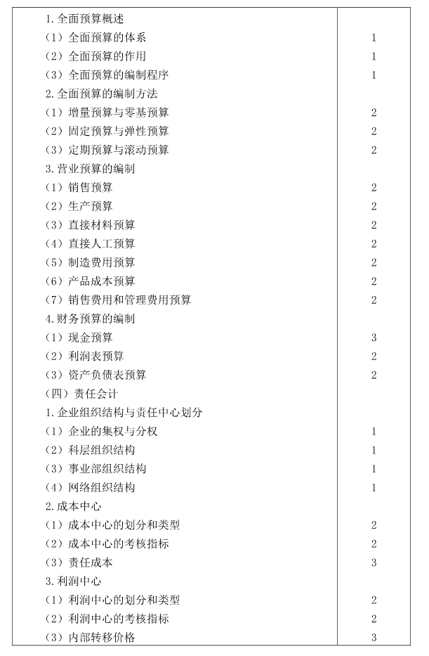 注冊會(huì)計(jì)師全國統(tǒng)一考試大綱《財(cái)管》