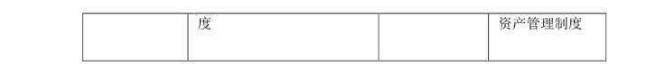 2018注冊會計師綜合考試大綱變化分析