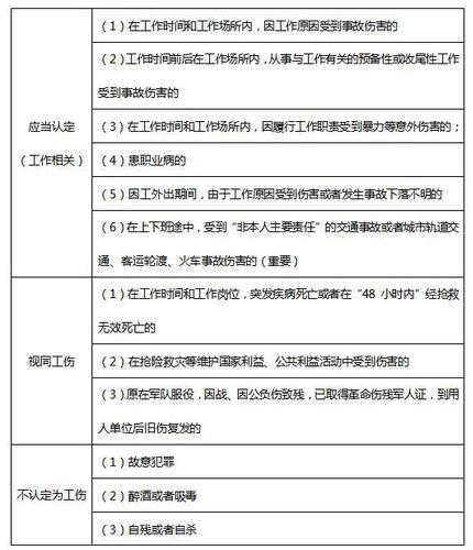 2018年初級會計(jì)師