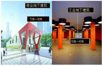 稅法二知識點 稅法二知識點