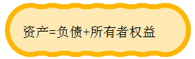 資產(chǎn)=負(fù)債+所有者權(quán)益 資產(chǎn)=負(fù)債+所有者權(quán)益