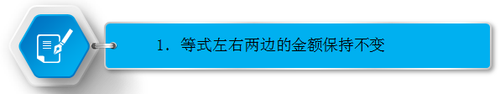 經(jīng)濟(jì)業(yè)務(wù)對(duì)會(huì)計(jì)等式的影響 經(jīng)濟(jì)業(yè)務(wù)對(duì)會(huì)計(jì)等式的影響
