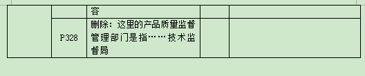中級經(jīng)濟師教材變化