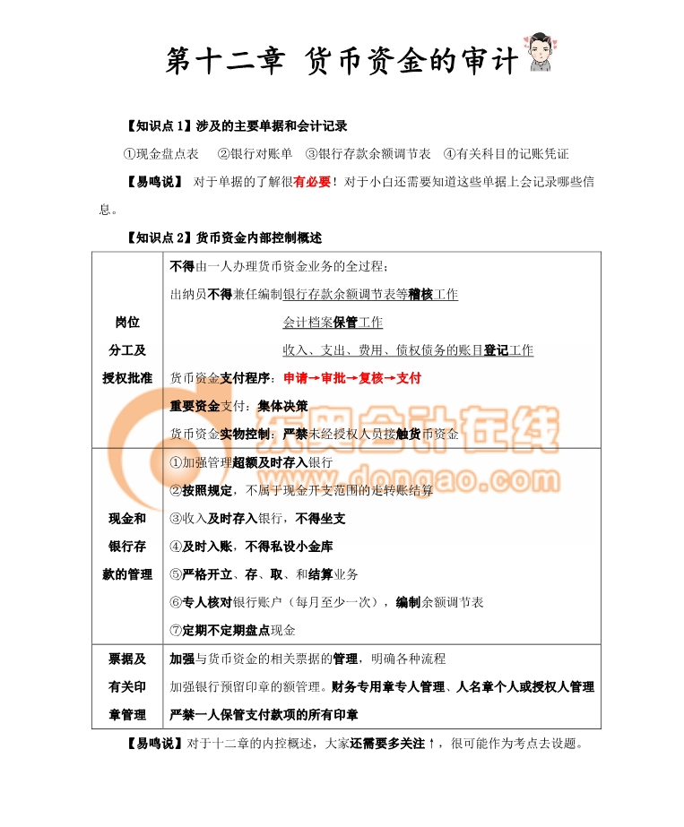 審計(jì)單據(jù)