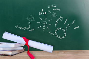 注會(huì)成績(jī)