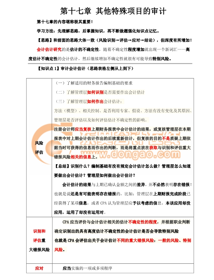 審計(jì)的風(fēng)險(xiǎn)評估