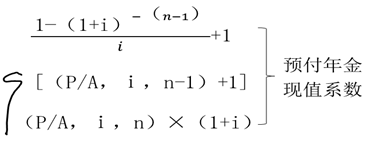預(yù)付年金現(xiàn)值系數(shù)
