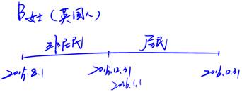 英國人居住在中國境內(nèi)，成為居民納稅人的時(shí)間