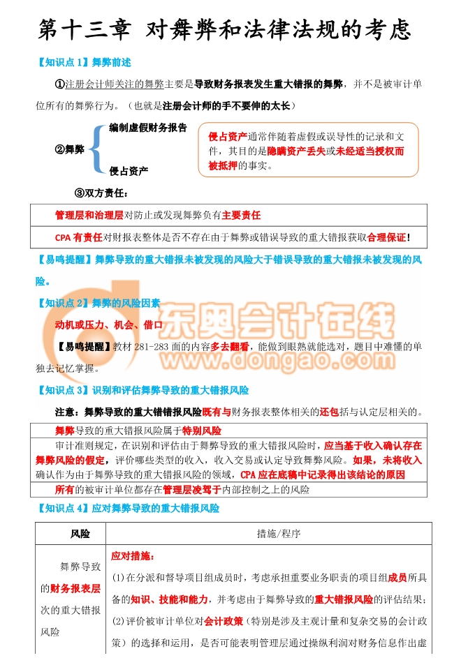 cpa審計(jì)舞弊前述