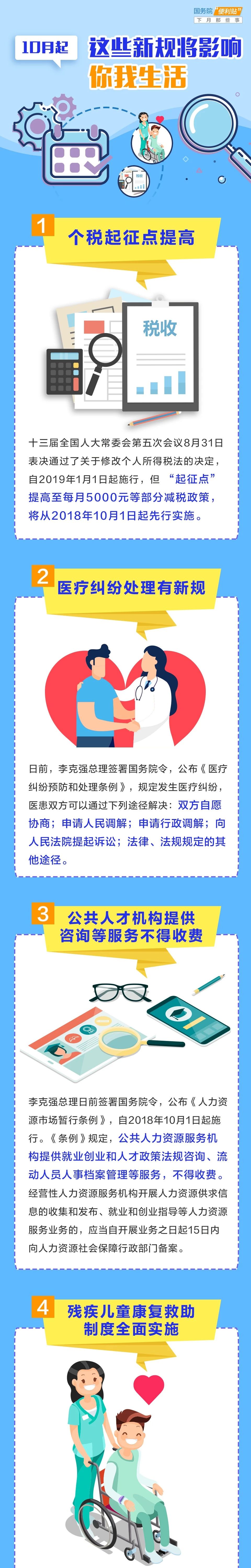 稅務師考生須知：10月1日起實行的7項新規(guī)