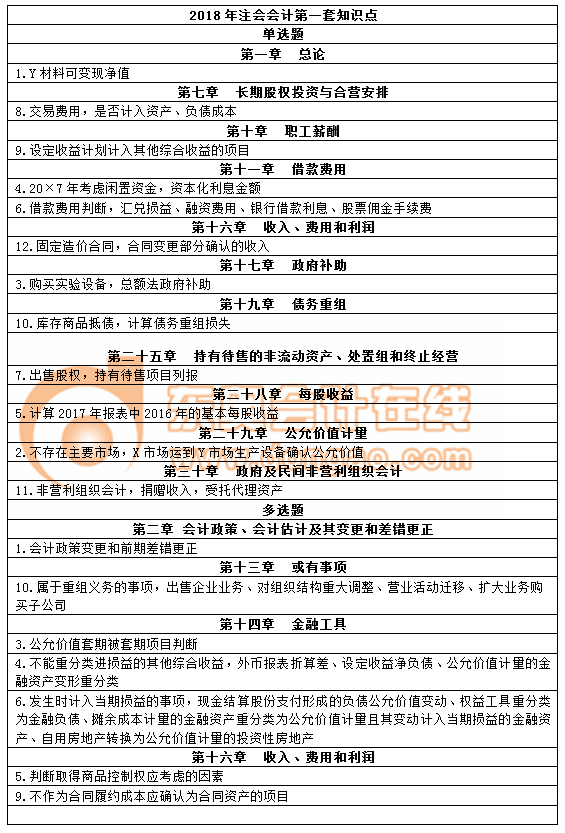 cpa會(huì)計(jì)