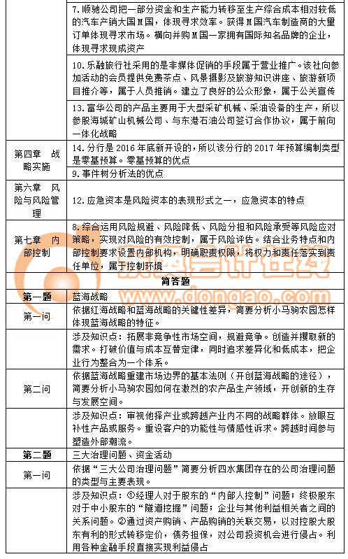 注會(huì)戰(zhàn)略 注會(huì)戰(zhàn)略