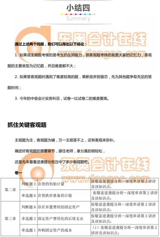 中級會計實務客觀題總結(jié)