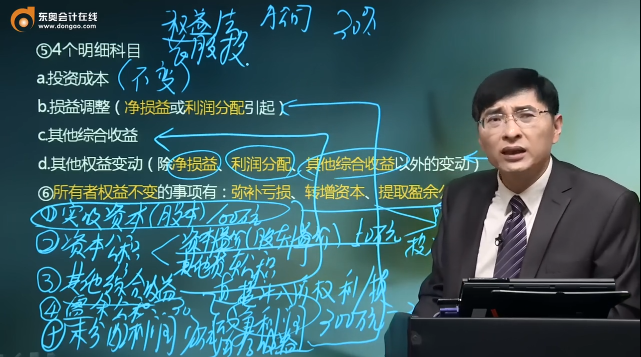 中級會計實務(wù)名師