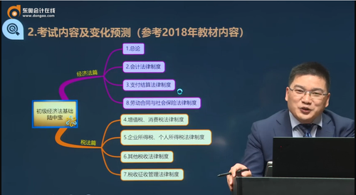 初級(jí)會(huì)計(jì)教材變化