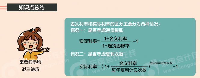 中級會計易錯易混知識點總結(jié)