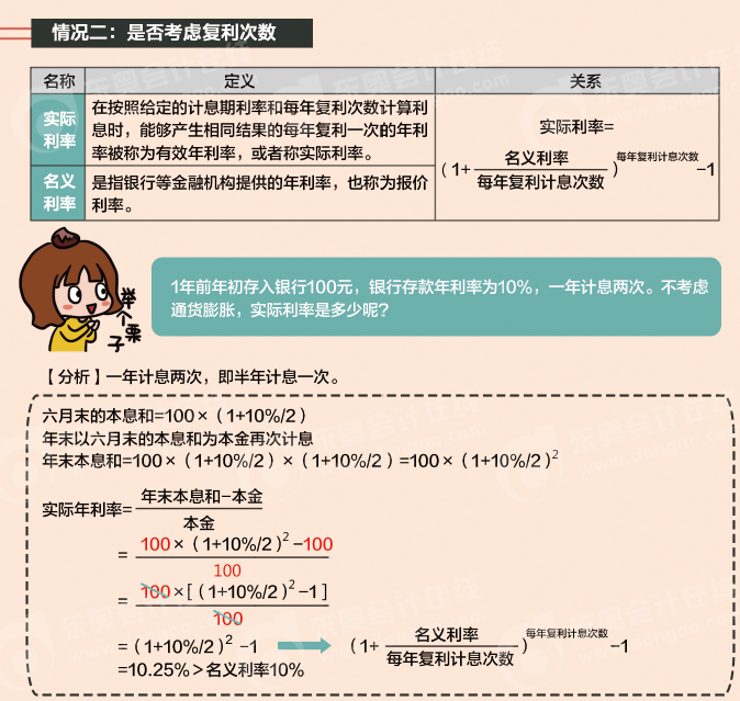 中級會計師易錯易混漫畫圖集
