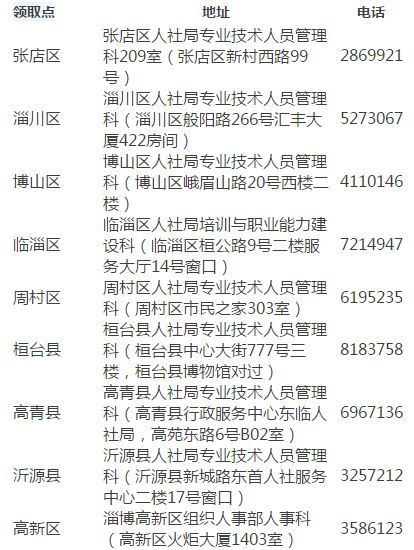 山東淄博初級會計師證書領(lǐng)取