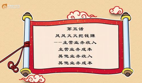 初級會計實務(wù)成本