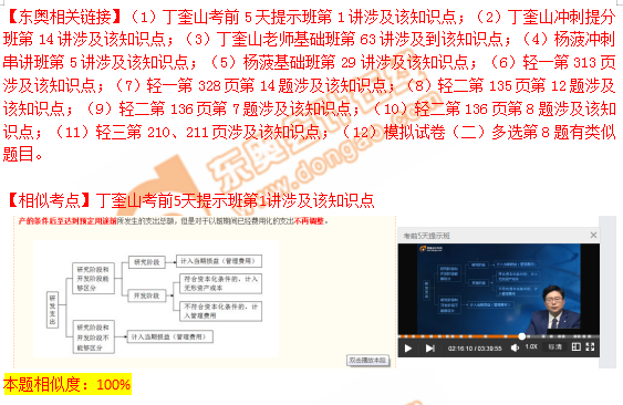 稅務(wù)師財務(wù)與會計單選題22題