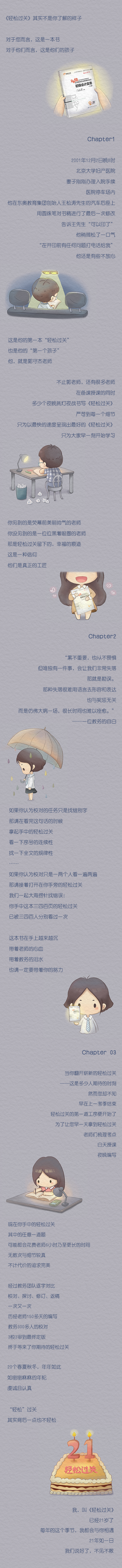 中級(jí)會(huì)計(jì)職稱《輕松過(guò)關(guān)》20余年豐碑屹立