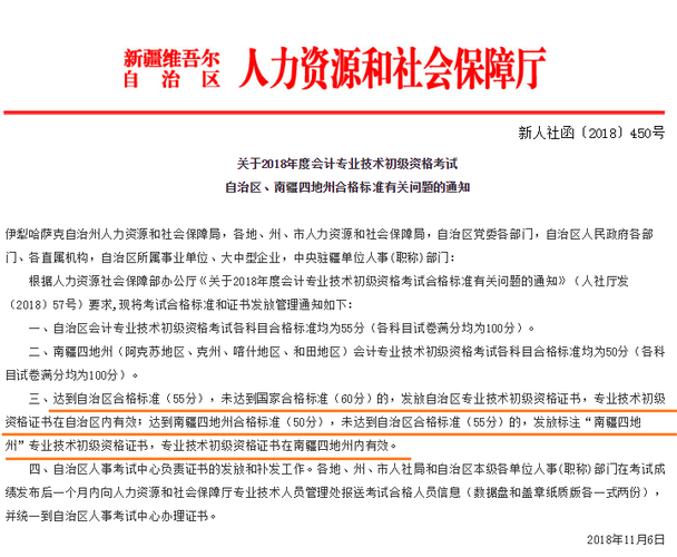 初級(jí)會(huì)計(jì)成績(jī)合格標(biāo)準(zhǔn)