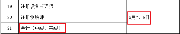 2019年中級(jí)會(huì)計(jì)考試時(shí)間