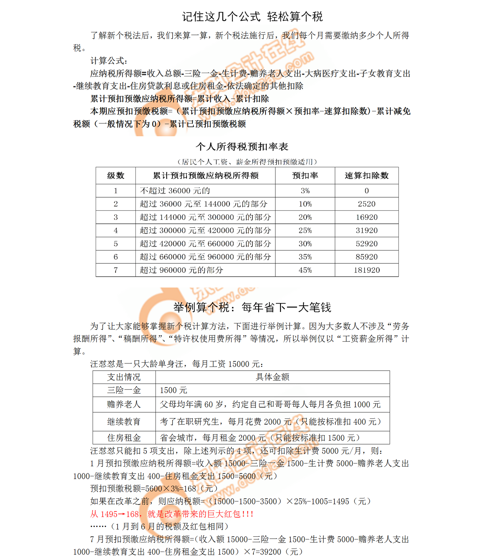 2019年中級(jí)會(huì)計(jì)職稱備考，這些個(gè)稅計(jì)算公式重點(diǎn)了解