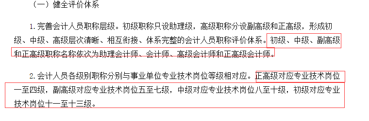 初級、中級、高級、正高級究竟是什么