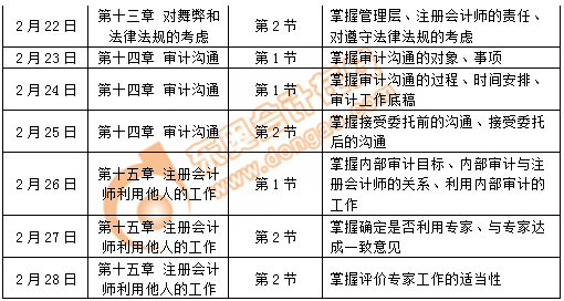 注會《審計》2月學習日歷