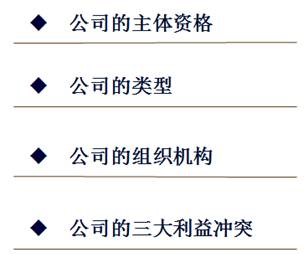 中級經(jīng)濟(jì)法的講義 中級經(jīng)濟(jì)法的講義