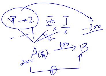 公司法基礎(chǔ)知識 公司法基礎(chǔ)知識