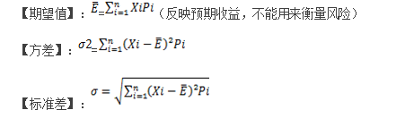 中級(jí)會(huì)計(jì)職稱(chēng)考試 中級(jí)會(huì)計(jì)職稱(chēng)考試