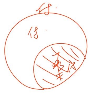 中級經(jīng)濟(jì)法的知識點(diǎn)講解 中級經(jīng)濟(jì)法的知識點(diǎn)講解