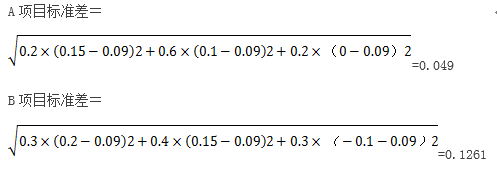 中級會計收益率
