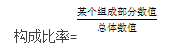 中級會計構成比例 中級會計構成比例