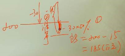 中級經(jīng)濟(jì)法的講義 中級經(jīng)濟(jì)法的講義
