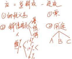 中級(jí)經(jīng)濟(jì)法的知識(shí)點(diǎn)講解 中級(jí)經(jīng)濟(jì)法的知識(shí)點(diǎn)講解