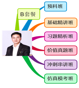 cpa經(jīng)濟(jì)法